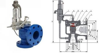  美國Generant安*閥
